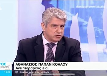 Αθανάσιος Παπανικολάου