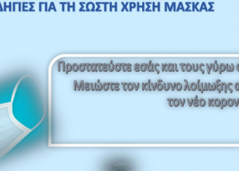 Τα μέτρα δημόσιας υγείας στους χώρους ελεύθερης πρόσβασης από Δευτέρα 4 Μαΐου