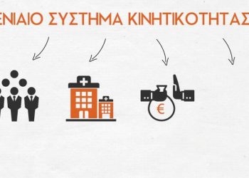 Ένταξη Δήμου Μινώα Πεδιάδας στο Ενιαίο Σύστημα Κινητικότητας