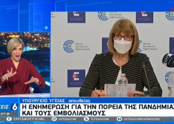 Απαντήσεις σε απορίες για τα εμβόλια κατά του κορωνοϊού