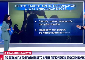 Σχέδιο για πρώτο πακέτο άρσης περιορισμών σε εμβολιασμένους, τον Ιούλιο- Τι αφορά