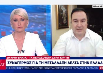 Μετάλλαξη Δέλτα: Νέοι και ανεμβολίαστοι τα νέα κρούσματα