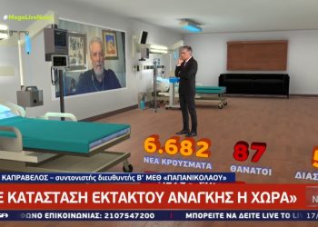 Καπραβέλος για κορωνοϊό: Σε κατάσταση εκτάκτου ανάγκης η χώρα – Γκάγκα: Δεν υπάρχουν στο τραπέζι νέα μέτρα για την ώρα