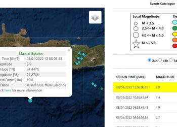 Σεισμός 3,9 Ρίχτερ στην Γαύδο