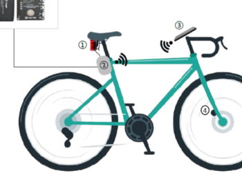 Μαθητές δημιούργησαν επιχείρηση για την οδική ασφάλεια των ποδηλάτων