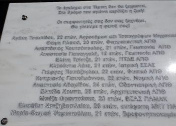 ΑΠΘ: Μνημείο για τους νεκρούς φοιτητές του σιδηροδρομικού δυστυχήματος των Τεμπών