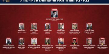 Τα ονόματα των Ιρανών ηγετών που σκοτώθηκαν στις επιθέσεις