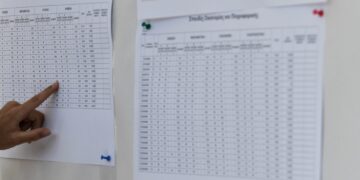 Πανελλαδικές: Ανέβηκαν οι βάσεις στην Πληροφορική, στρέφονται σε Στρατιωτικές Σχολές, πολλά τα κενά
